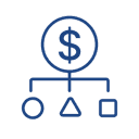 15+ Índices Globais