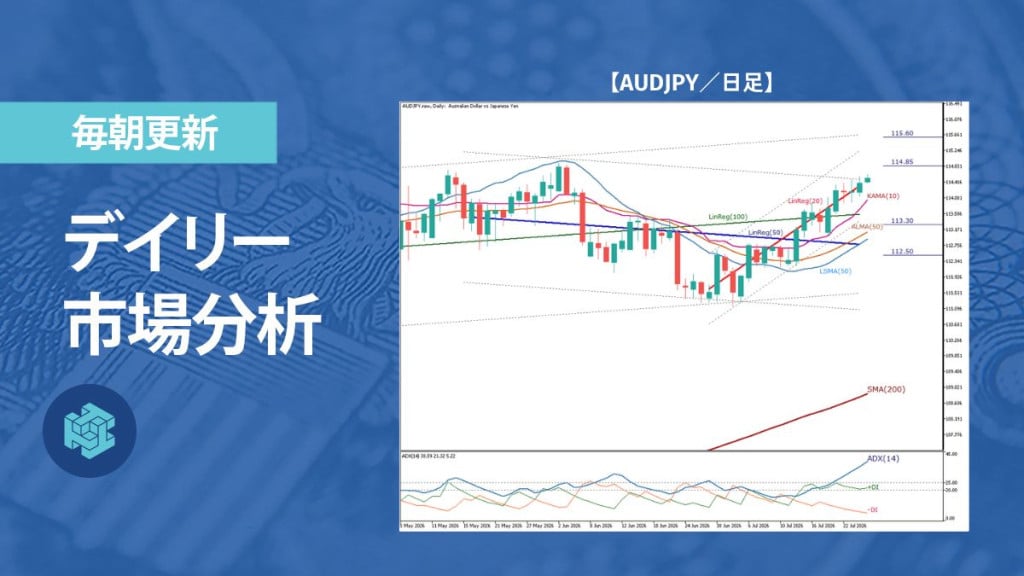豪ドル円、上昇基調を維持し上値を探る展開