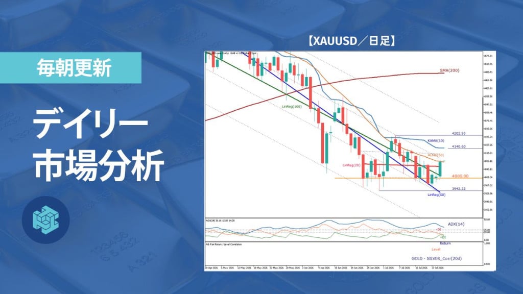 ゴールド、4,000ドル回復で反発局面の行方に注目