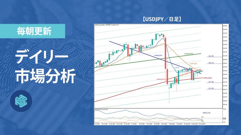 ドル円、米金利が支えも159円台で上値重い展開