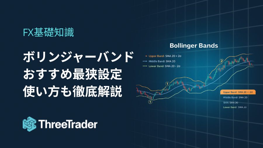 ボリンジャーバンドの設定は何が最強？期間・偏差2σのおすすめや使い方を徹底解説