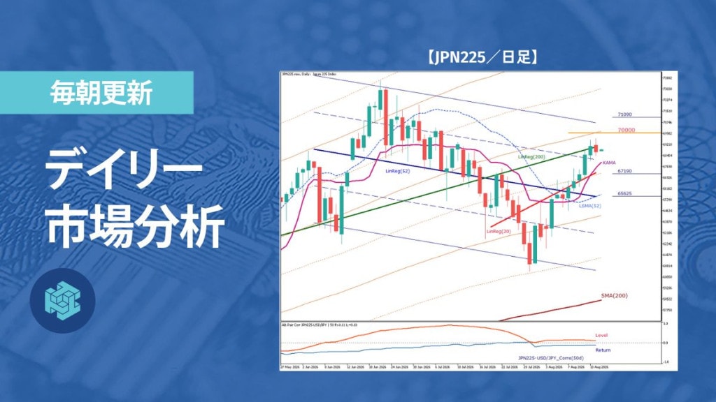 日経225CFD、中期調整からの上値突破を試す