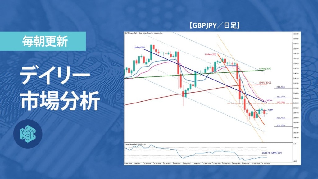 ポンド円、急落一服で戻りを試す局面