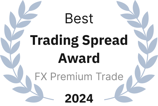 Best Trading Spread