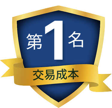 1st Place Trading Cost