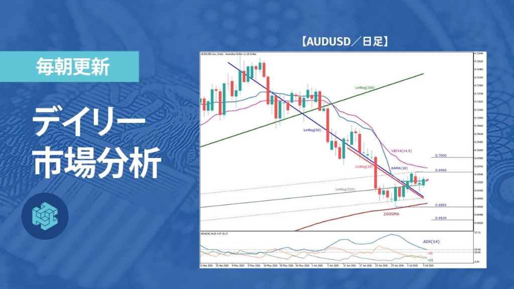 豪ドル、反発の兆しも中国需要の動向に注目