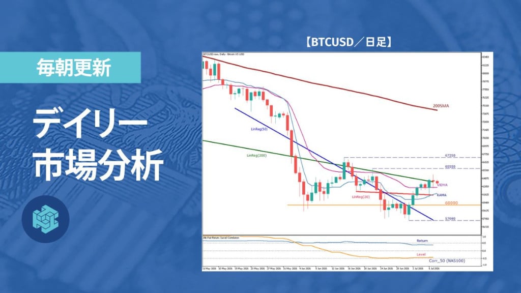 ビットコイン、弱気基調の中で戻りを探る展開