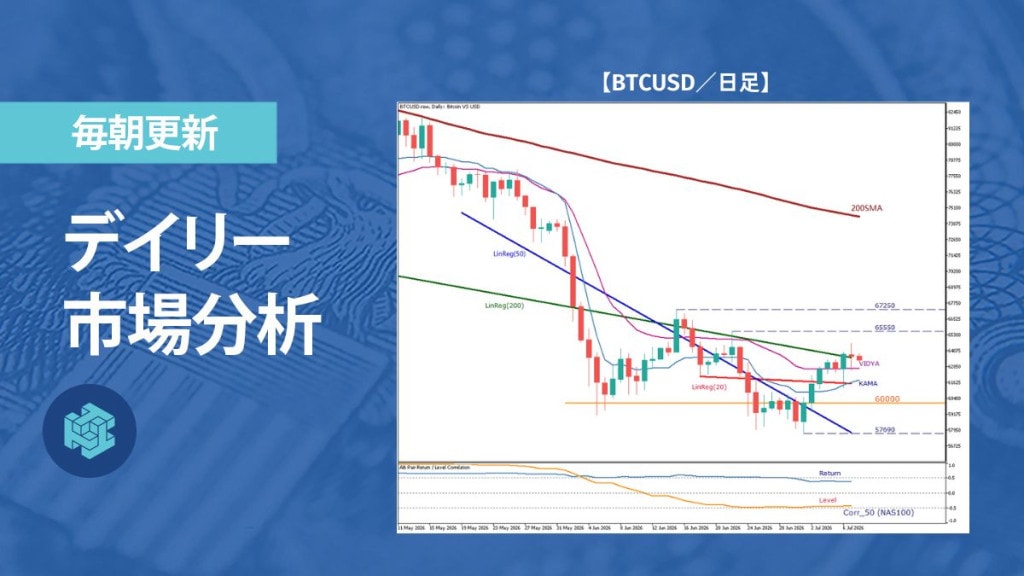 ビットコイン、弱気基調の中で戻りを探る展開