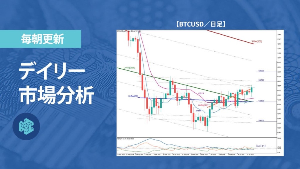 ビットコイン、持ち直し試すも方向感乏しく上値攻防に注目