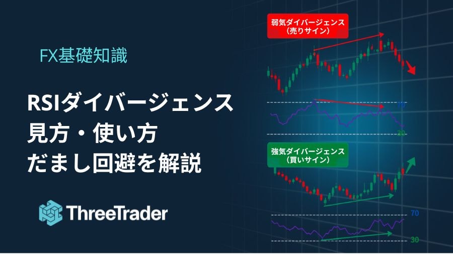 RSIダイバージェンスとは?見方・使い方・だまし回避までわかりやすく解説
