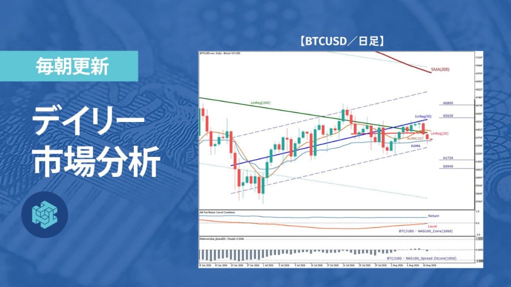 ビットコイン、短期停滞続くなか米CPI後の方向性に注目