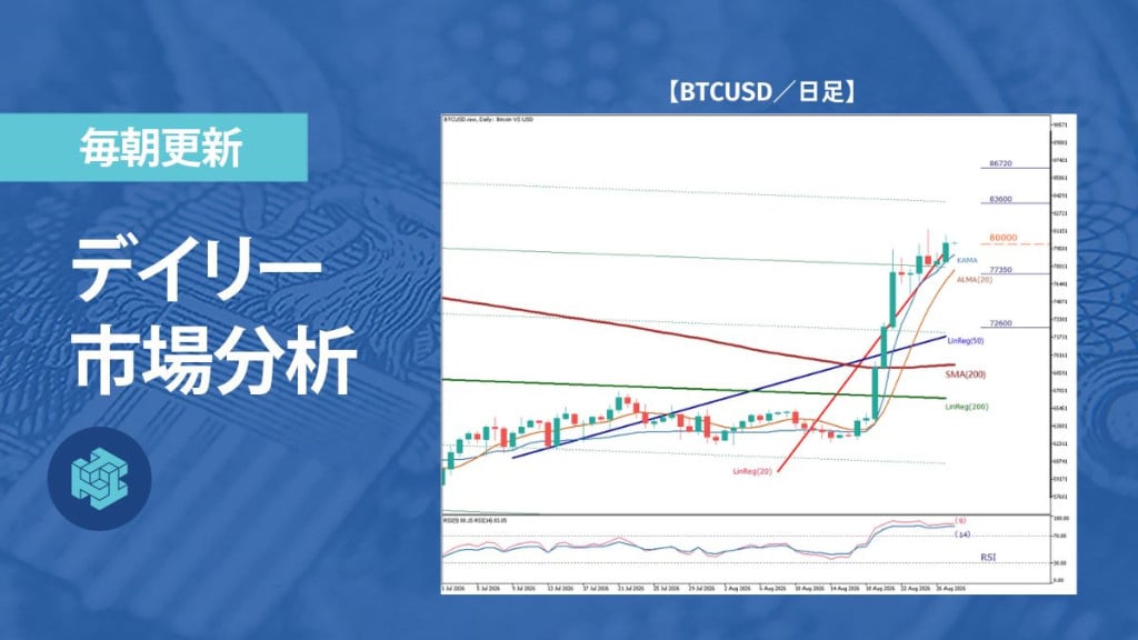 ビットコイン、急騰後の高値圏維持が次の焦点