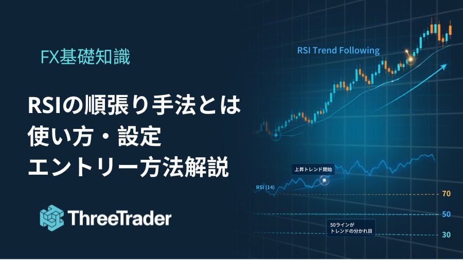 RSIの順張り手法とは?50ラインの使い方・設定・エントリー方法を解説