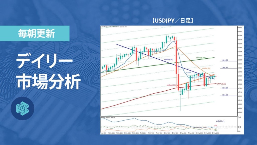 ドル円、米金利が支えも159円台で上値重い展開