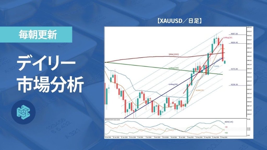 ゴールド、高値圏から急反落で上昇トレンド維持を試す