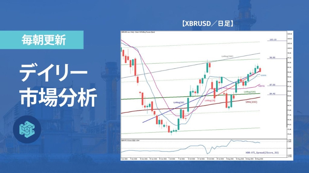 ブレント原油、地政学リスク下で上昇基調を維持か