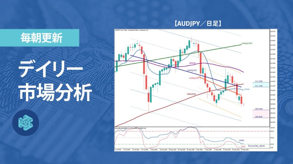 豪ドル円は利上げ後も反落、戻り鈍く安値圏の攻防へ