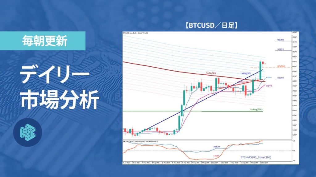 ビットコイン、ETF資金流入を確認しつつ高値圏で方向感を探る