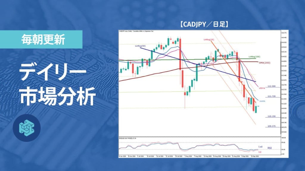 カナダドル円、下落圧力続く中111円台で攻防