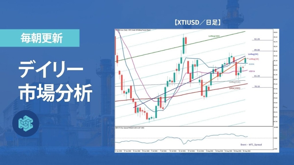 WTI原油、地政学リスク再燃で上昇再開をうかがう