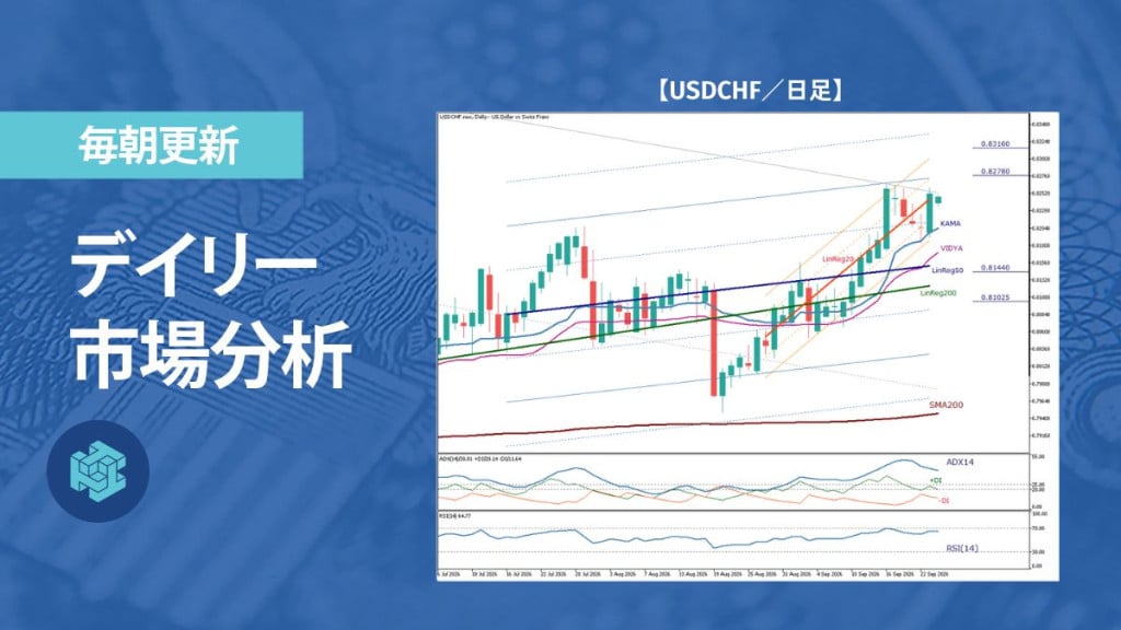 USD/CHF、反発の持続性を試す展開 ― SNB政策金利に注目