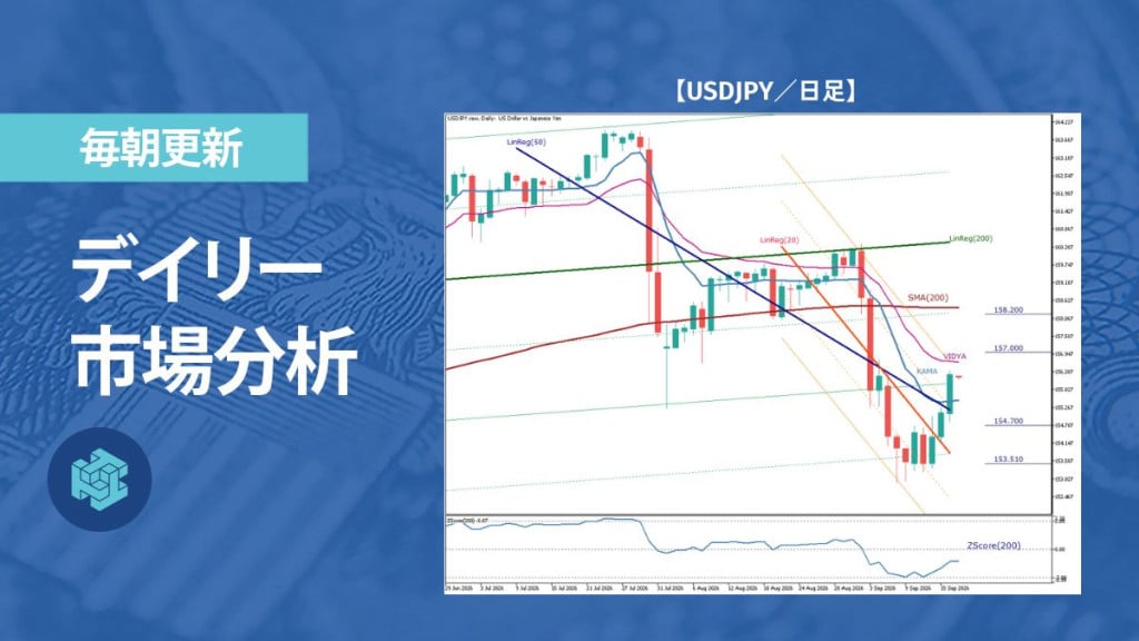 ドル円、156円台回復で急落後の反発続くか