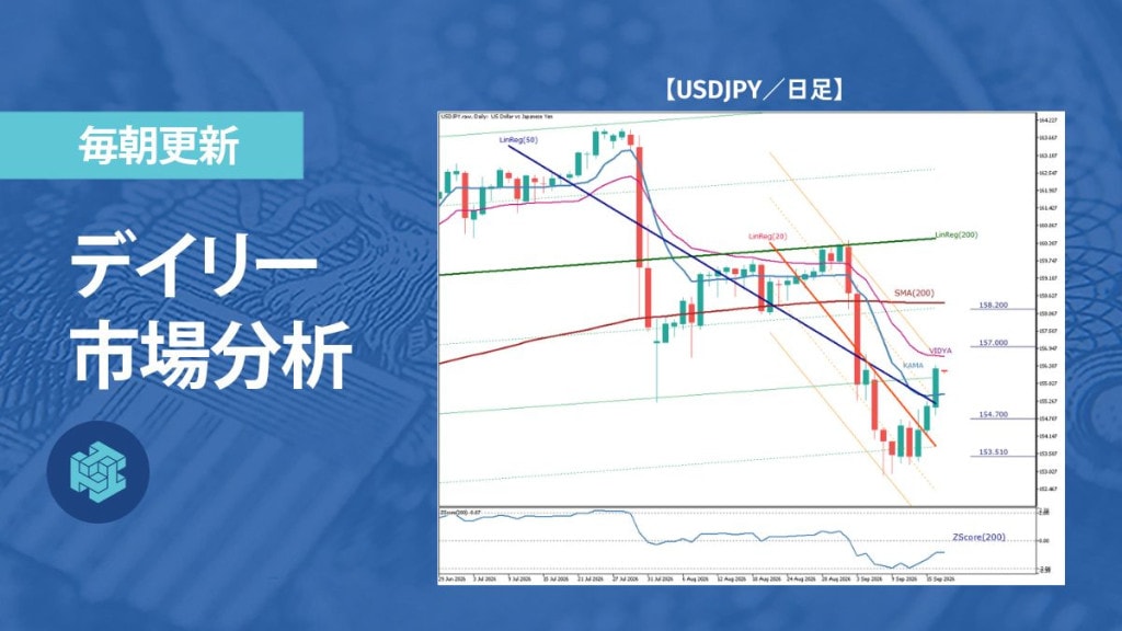 ドル円、156円台回復で急落後の反発続くか
