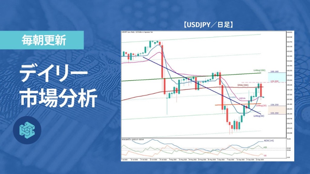 ドル円は159円付近で失速、日米の円安けん制が重し