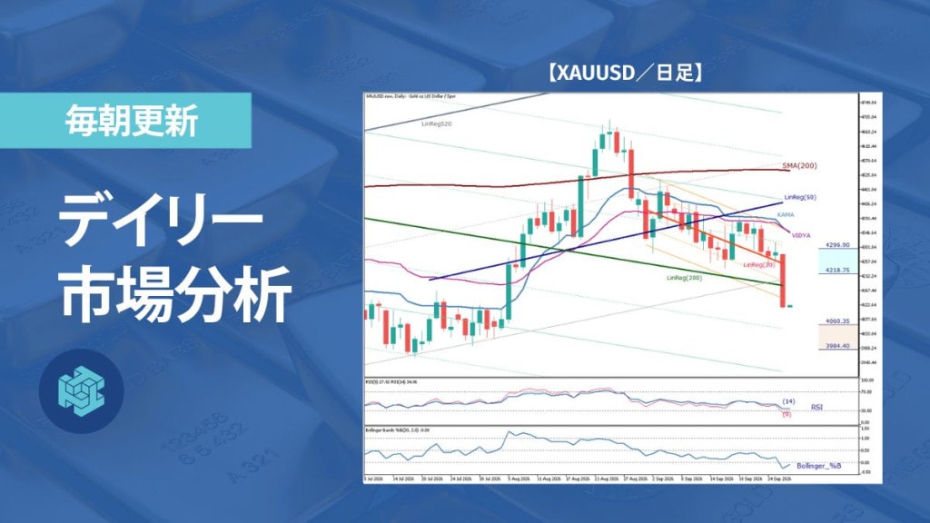 ゴールドは米金利上昇が重荷、戻りの持続力が焦点