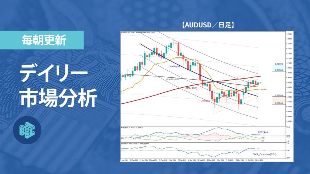豪ドル/米ドルは持ち直しの動き、中期下降からの転換を探る