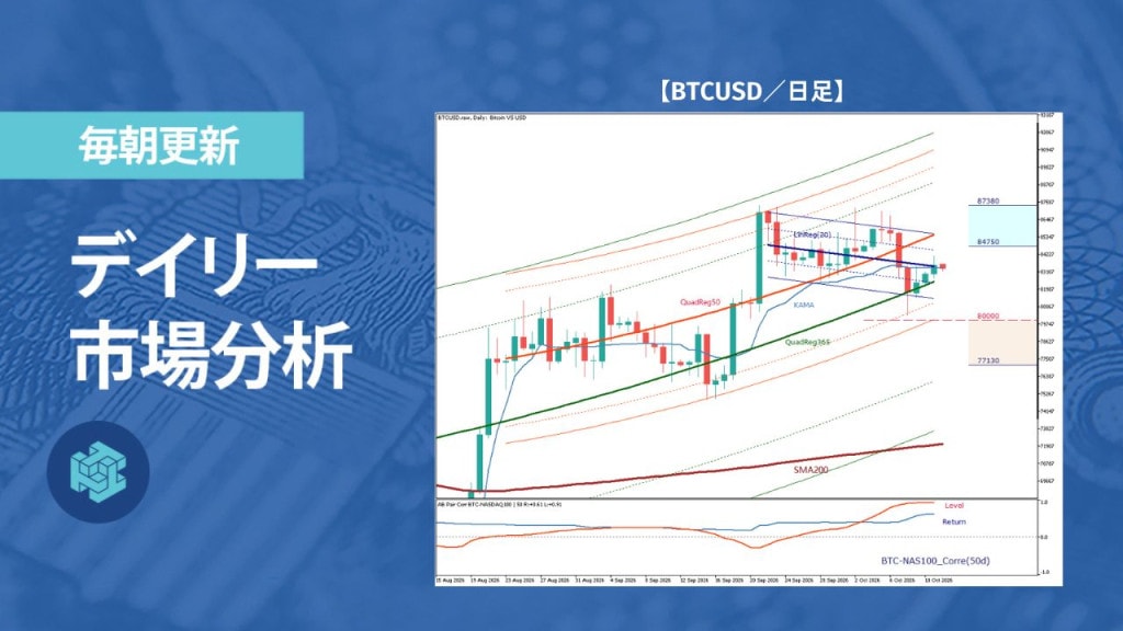 ビットコイン、長期の上昇基調を保ち戻りの強さを試す