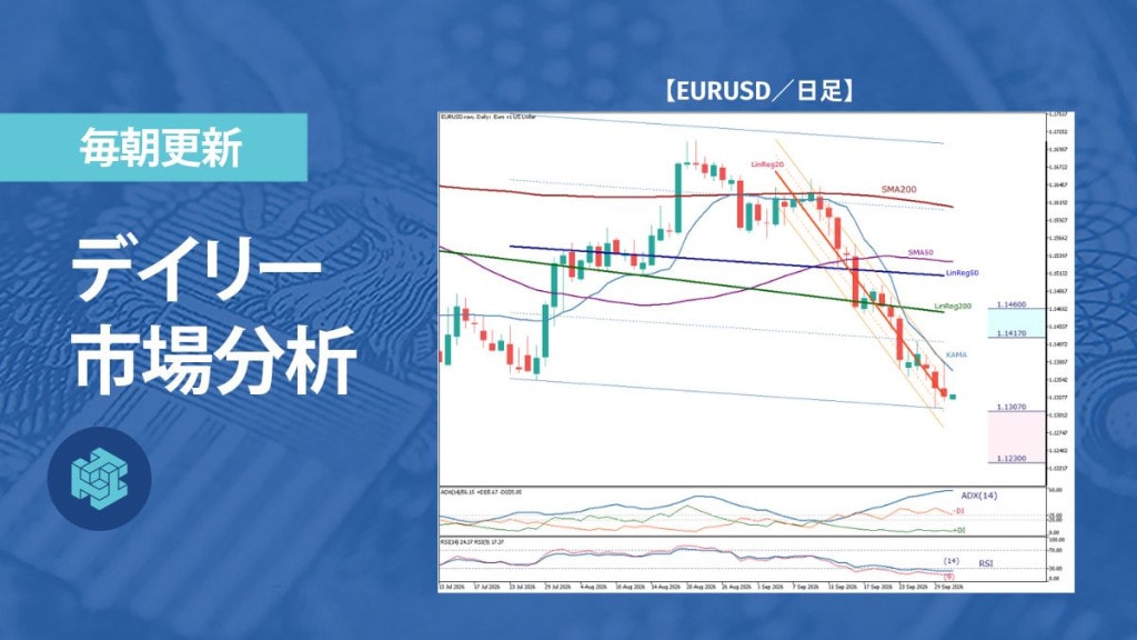 ユーロドルは下落基調が続く、反発を維持できるかが焦点