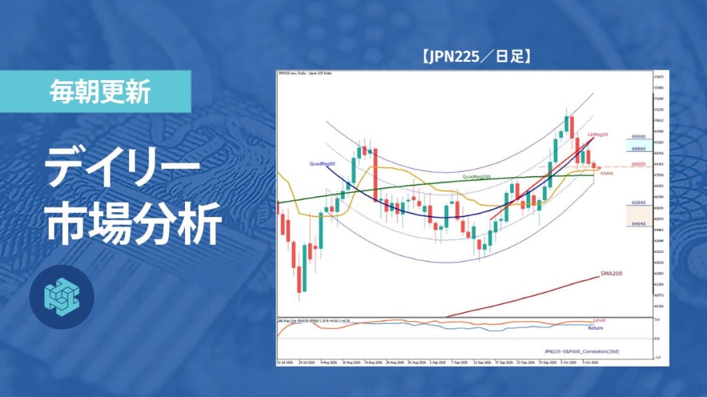 JPN225は高値から調整、下値を固めて上昇軌道へ戻れるか