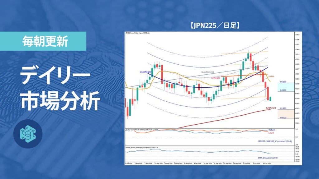 JPN225は米ハイテク株安で下落加速、200日線が支えとなるか