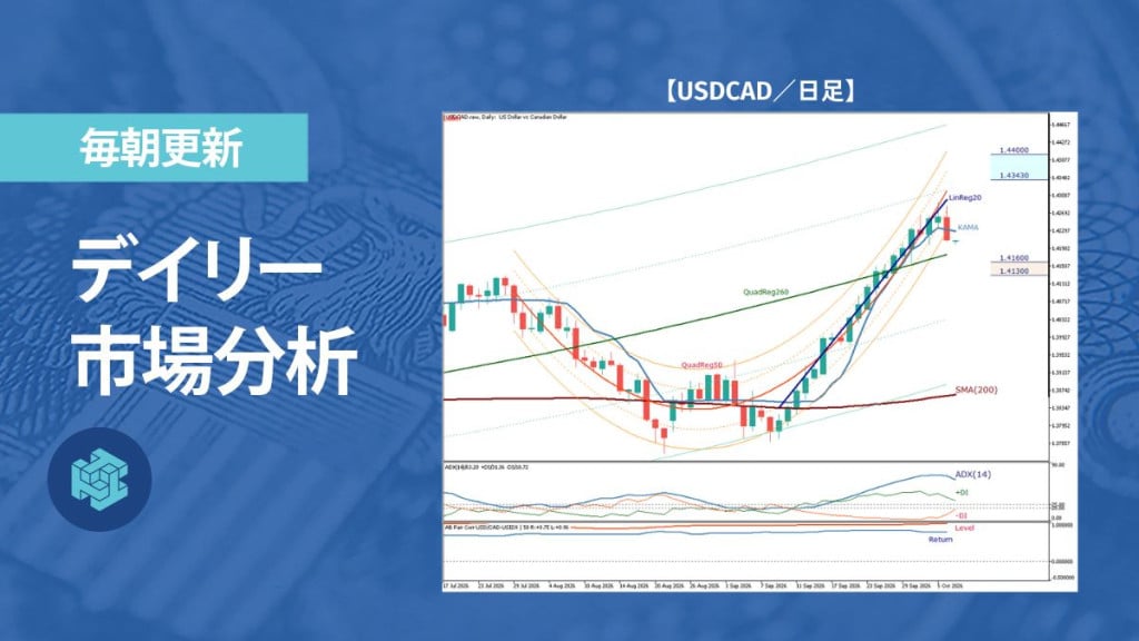 米ドル/カナダドルは上昇一服、貿易統計を受け反落