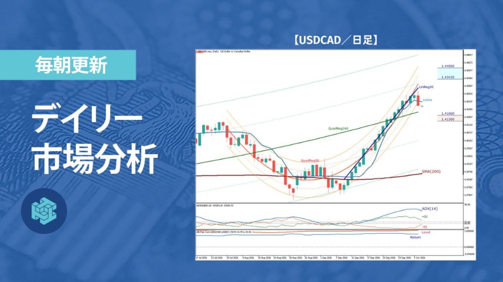 米ドル/カナダドルは上昇一服、貿易統計を受け反落