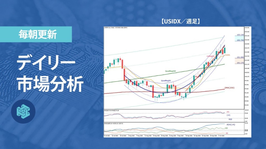米ドル指数は高値更新が一服、中長期の上昇構造は維持