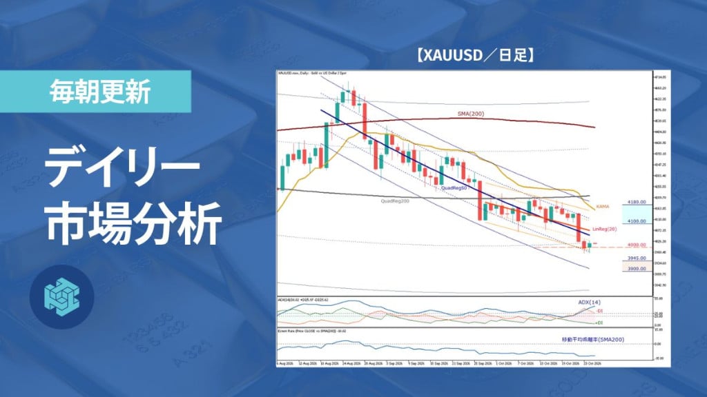 ゴールドは下値支持を試す局面、4,000ドルを巡る攻防が焦点